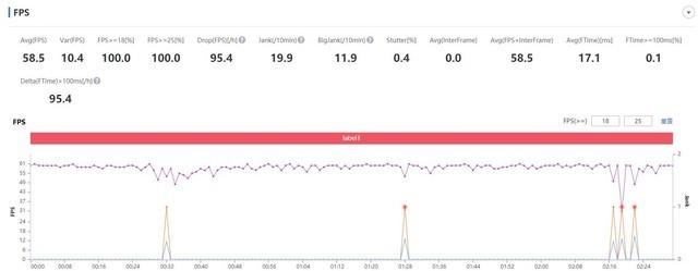 华为手机怎么下载原神呢（什么时候华为才能玩得了原神）