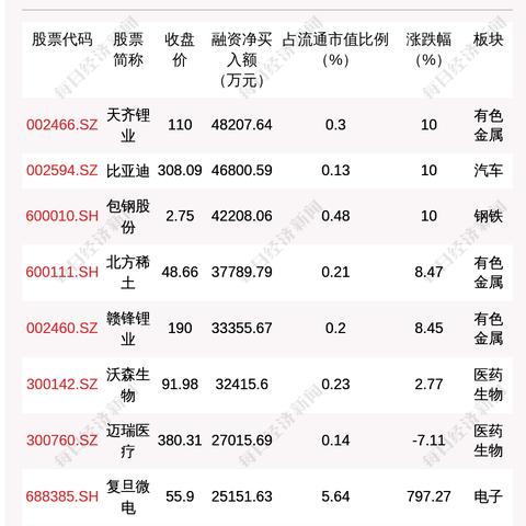 杭州市卫健委是什么单位