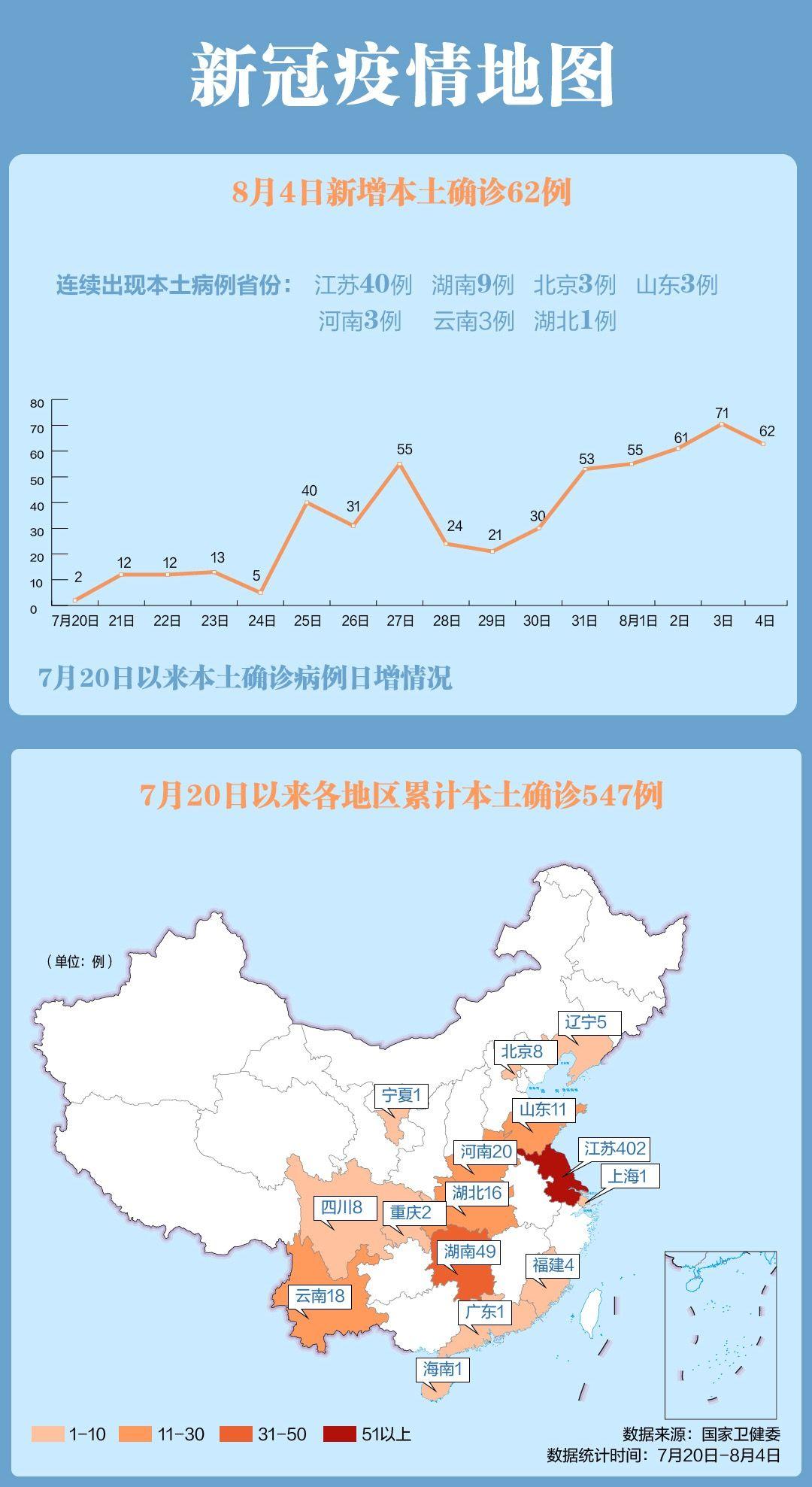 云南新增境外输入确诊病例1例
 （云南新增境外输入确诊病例1例是哪里的）