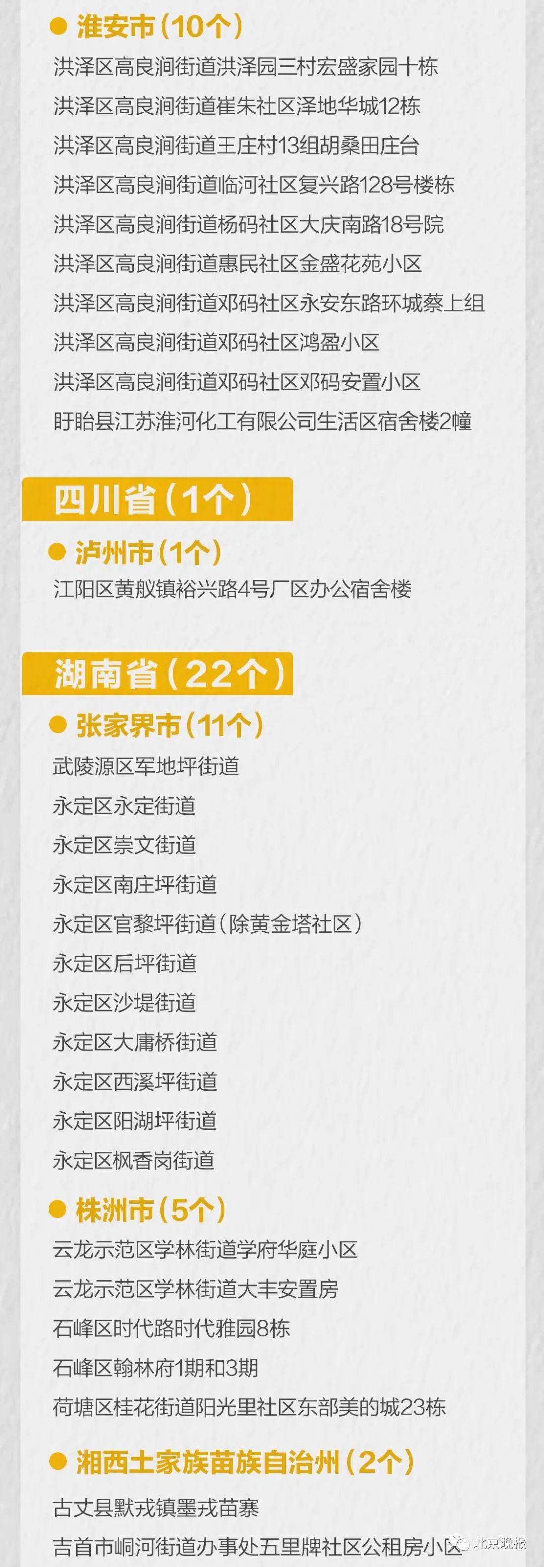 31省区市新增确诊7例
 ,31省区市新增确诊7例 本土3例