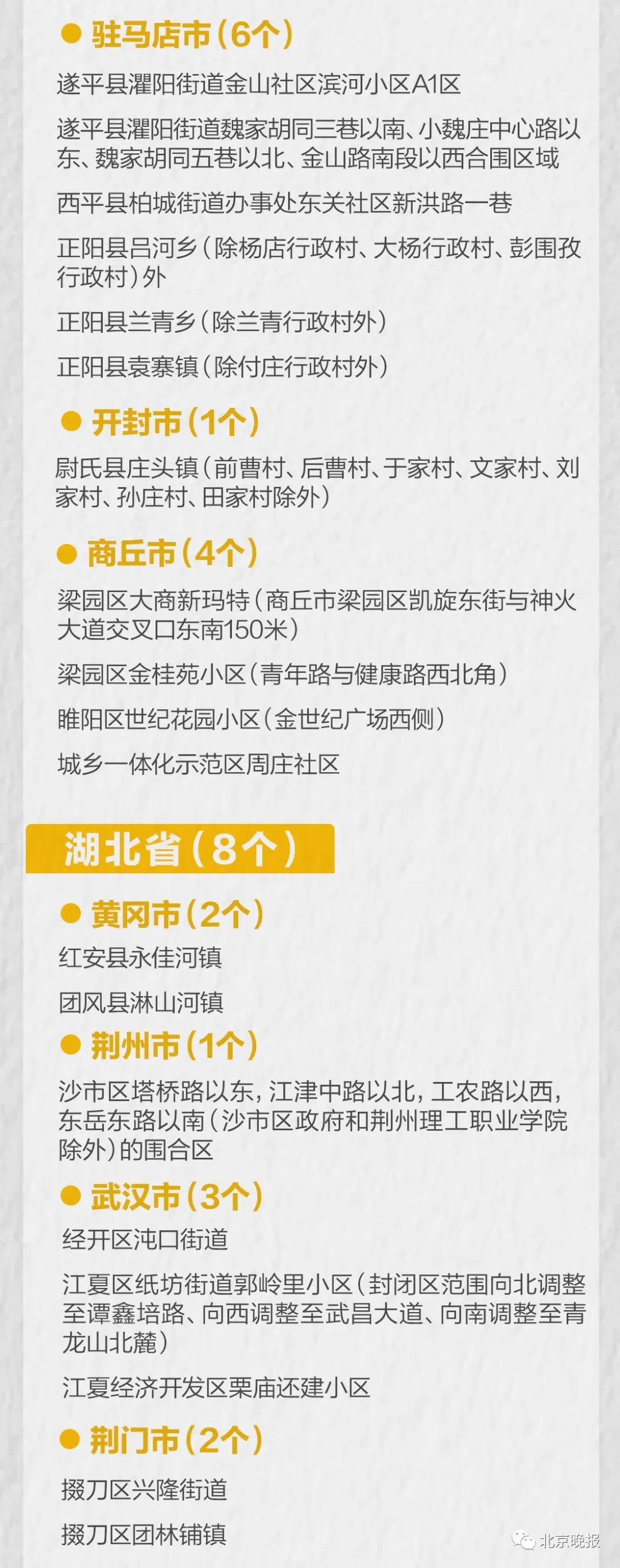 【31省区市新增本土确诊6例
 ,31省区市新增本土确诊62例】