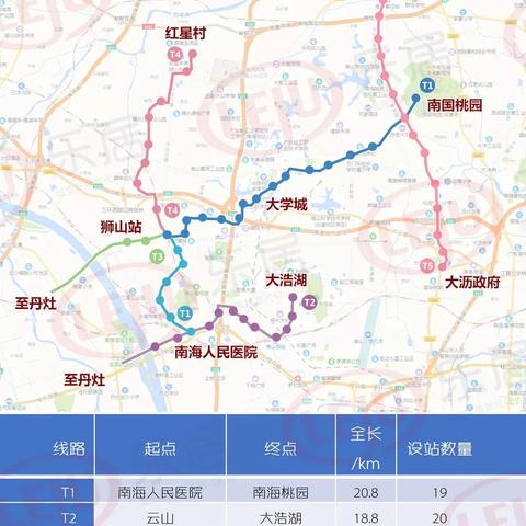 佛山市海里区怎么样