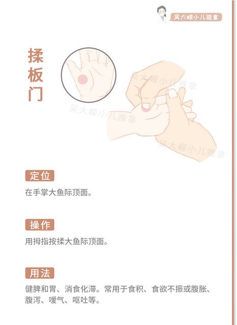 宝宝腺样体肥大怎么办