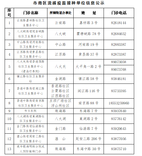 孕妇打流感疫苗应该注意事项