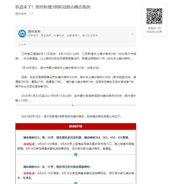 【31省份新增本土确诊46例
/31省份新增本土确诊46例 江苏19例】-图1 【31省份新增本土确诊46例
/31省份新增本土确诊46例 江苏19例】-图1