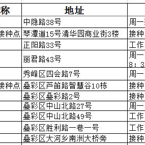桂林市在哪里开无房证明