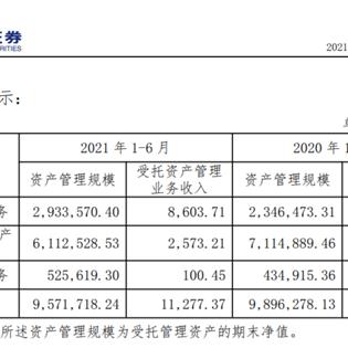 政策引导银行理财入市出新思路：研究发行“+定增策略”产品 探索私募专向产品引导资金入市