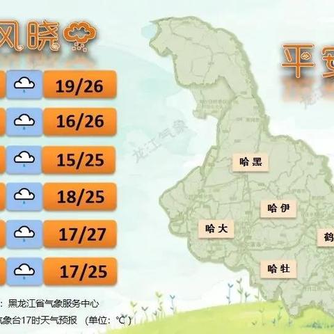 哈尔滨台风简笔画相关长尾关键词有哪些