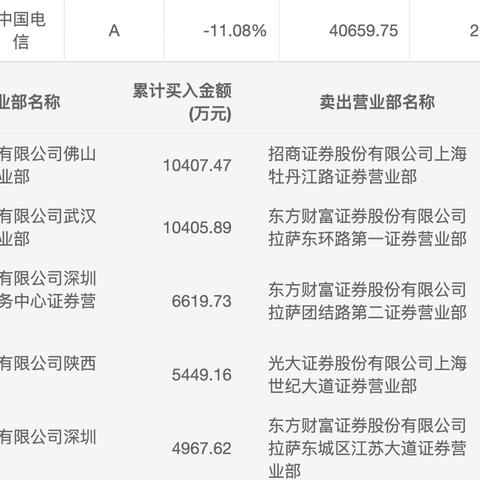广东佛山市解封了没有的长尾关键词有什么