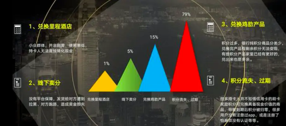 拼多多怎么看评价 拼多多里怎么看评价