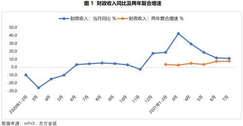 为什么最近楼市降温了 为什么最近楼市降温了