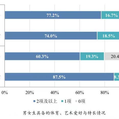 [苏州中医院体检]相关长尾关键词有哪些