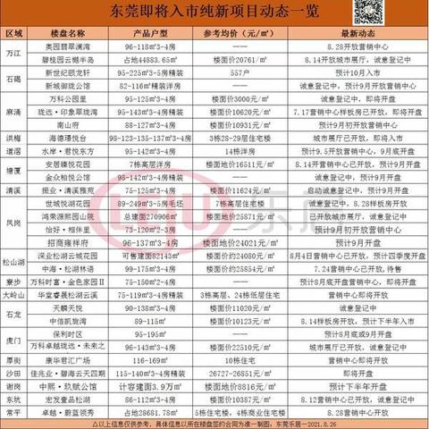 东莞市哪里有扎头发的工厂