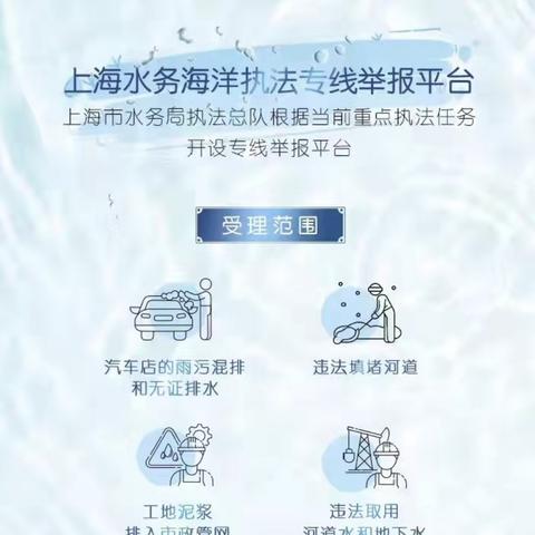 厦门湖里区洗车店排水证要求？