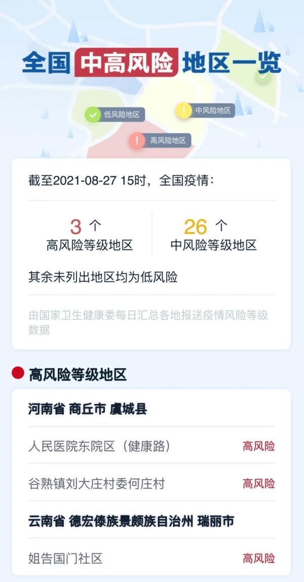 【浙江新增本土感染者15例
 ,浙江新增本土感染者15例是哪里的】