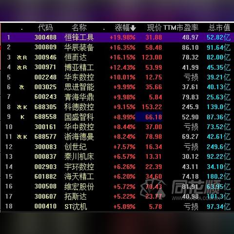 广东东莞市恒锋锂电的长尾关键词有什么