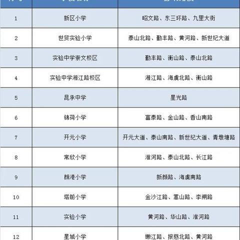 苏州市常熟市什么时候开学的长尾关键词有什么