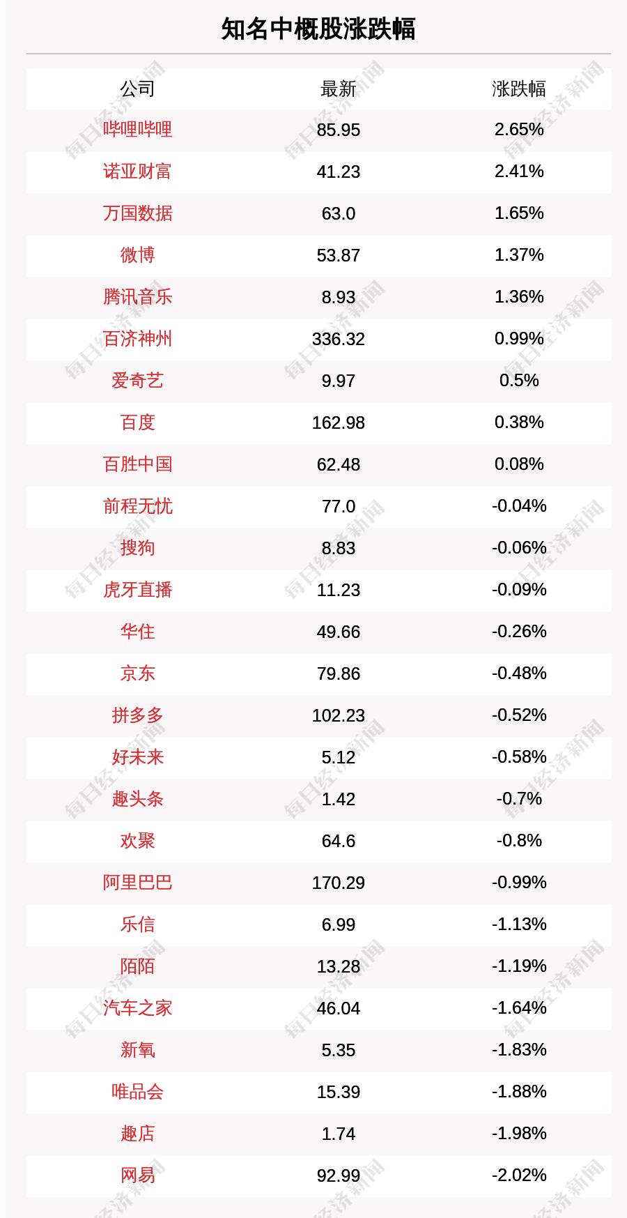 云南本土病例
(云南本土病例最新消息)-图1 云南本土病例
(云南本土病例最新消息)-图1