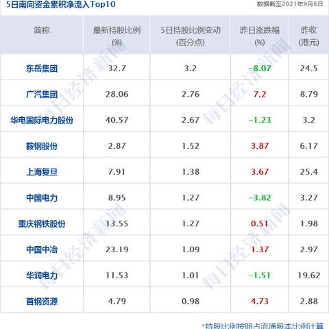深圳市财经学校在哪个区