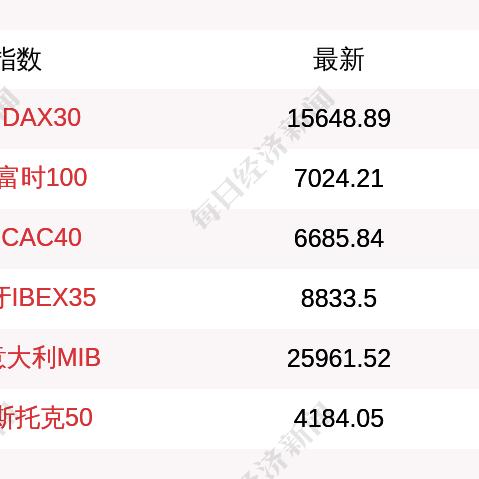 企业跨境电商额度多少