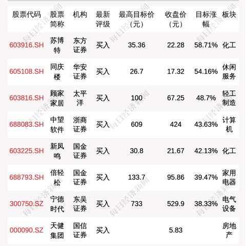 厦门市公积金缴纳基数的相关长尾关键词有哪些