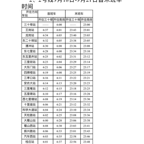 合肥地铁末班车时间相关长尾关键词有哪些