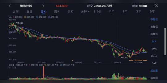 防沉迷！抖音最新宣布：14岁以下实名用户全部进入青少年模式，每天限时40分钟