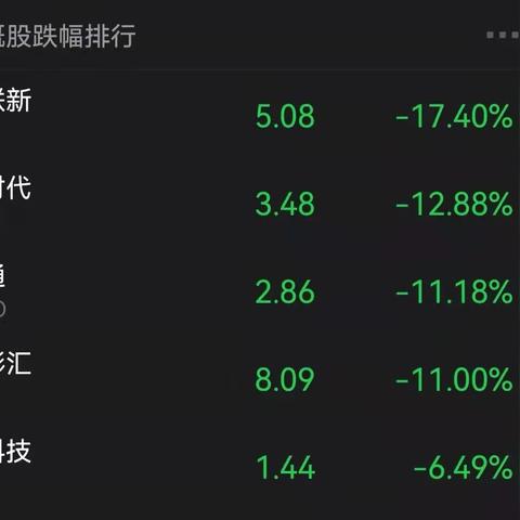 广宇集团股份有限公司怎么样？