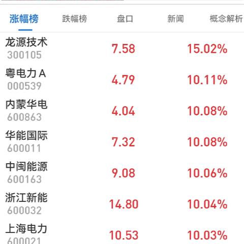 河南高考404分的相关长尾关键词有哪些