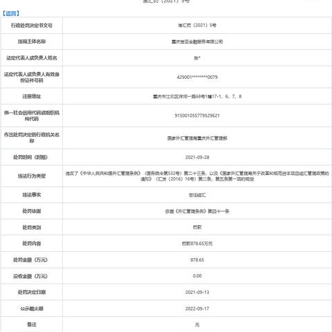 重庆的跨境电商结汇平台的相关长尾关键词有什么