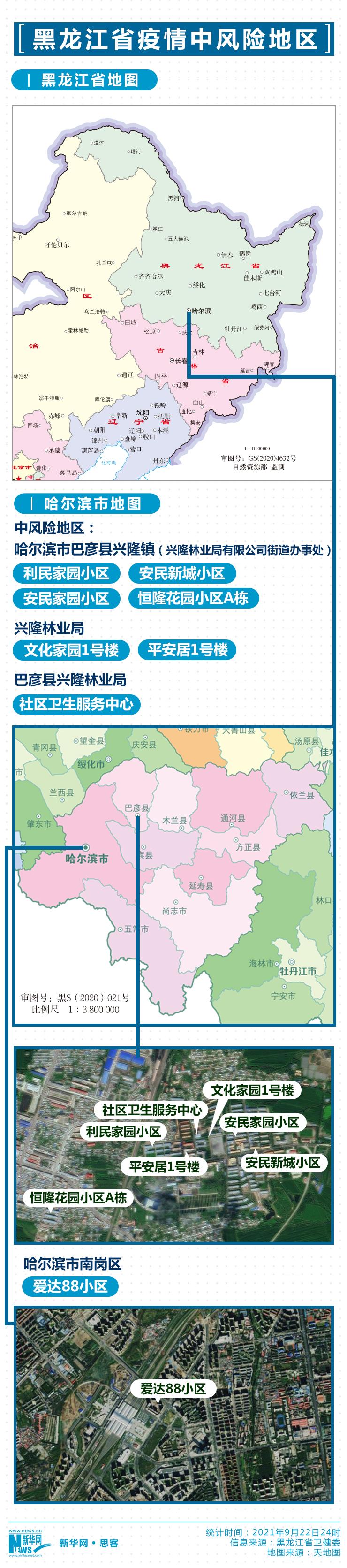 【黑龙江新增4例本土
/黑龙江新增4例本土病例】 【黑龙江新增4例本土
/黑龙江新增4例本土病例】