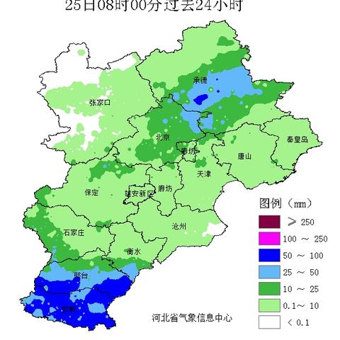 2017年2月保定气温的长尾关键词有哪些