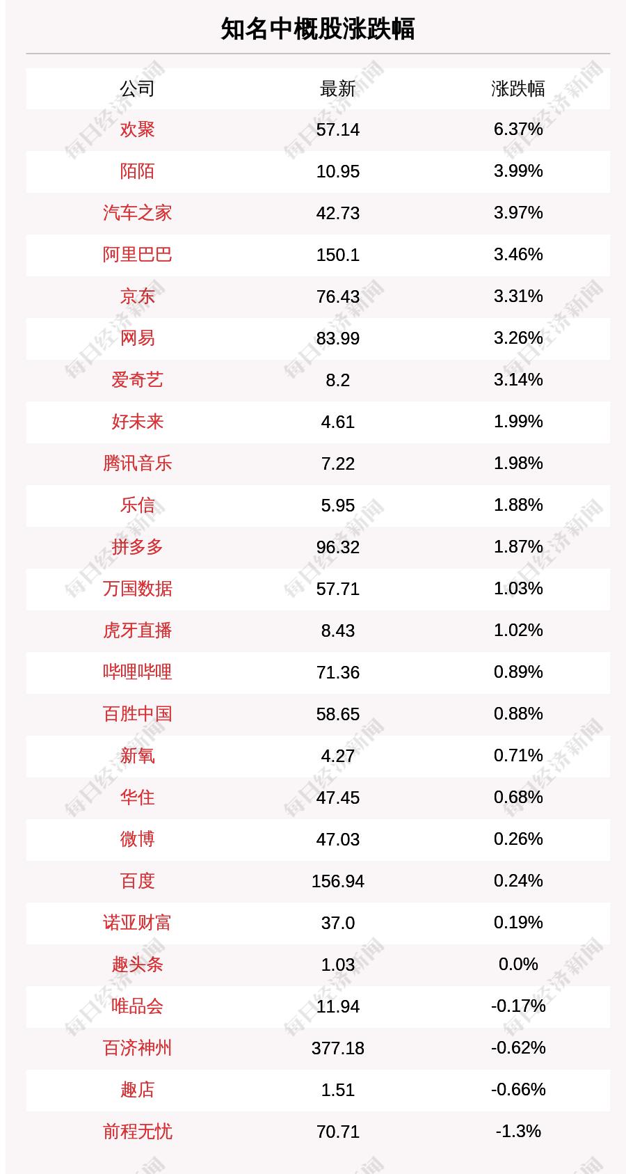 外资唱多声不断！高盛：中国股票将延续“牛气” AI股仍有上涨空间