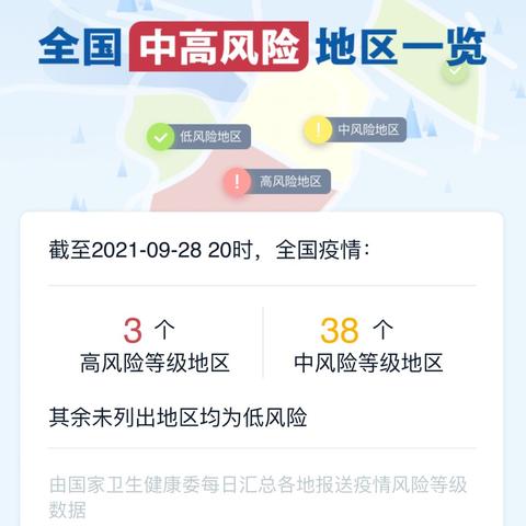 东台到哈尔滨相关长尾关键词有哪些