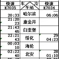 哈尔滨站车次查询相关长尾关键词有哪些