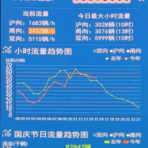 宁波明天什么时候有雨
