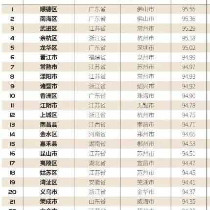 兰州房产销售英语培训的相关长尾关键词有哪些