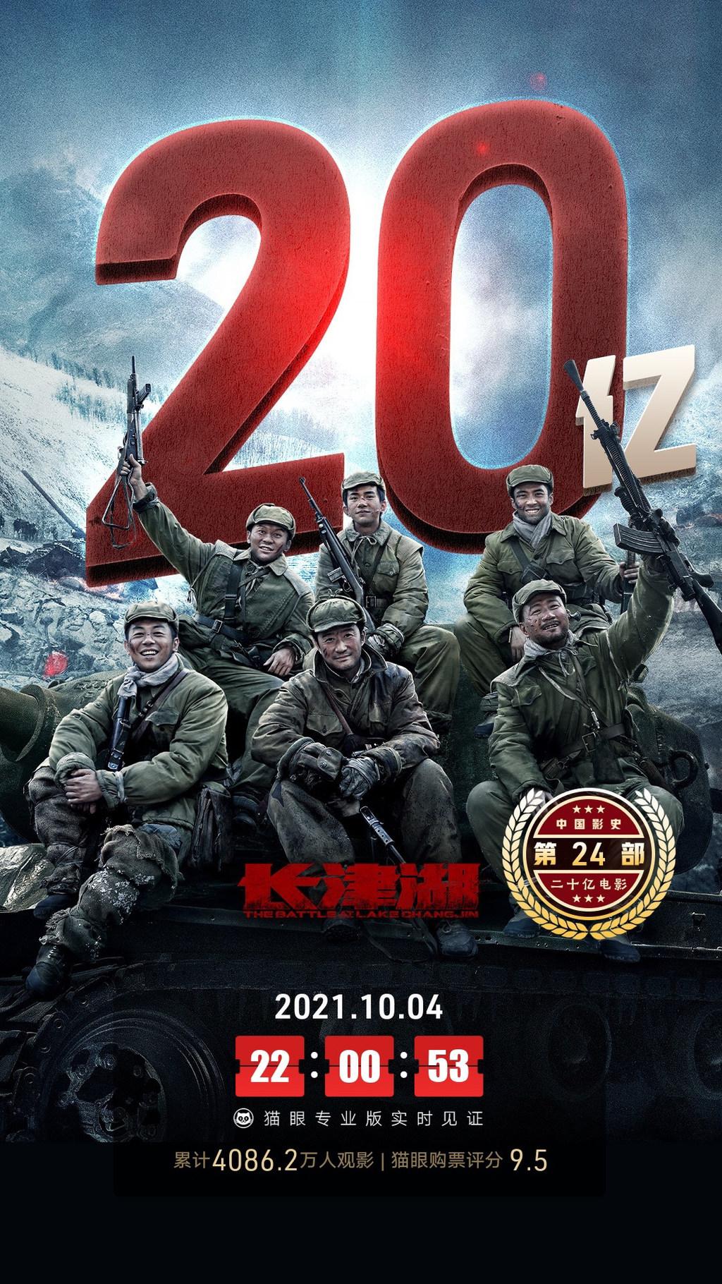 中国电影实时票房猫眼(2021年国产电影最高票房)