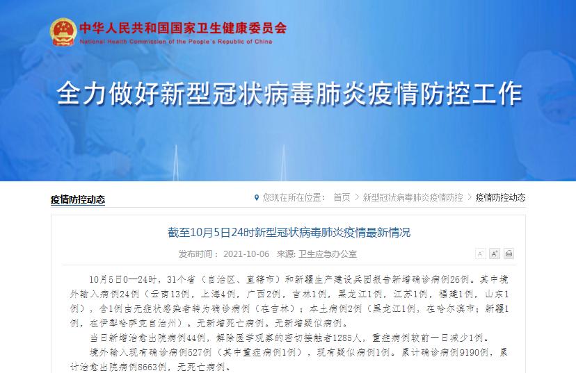 【新疆新增本土3例
/新疆新增3本土确诊】 【新疆新增本土3例
/新疆新增3本土确诊】