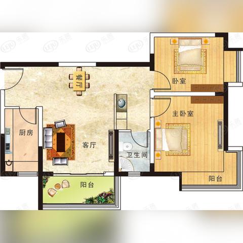 周口市淮阳区房价多少钱