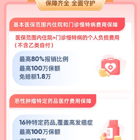 住院期限国家规定？