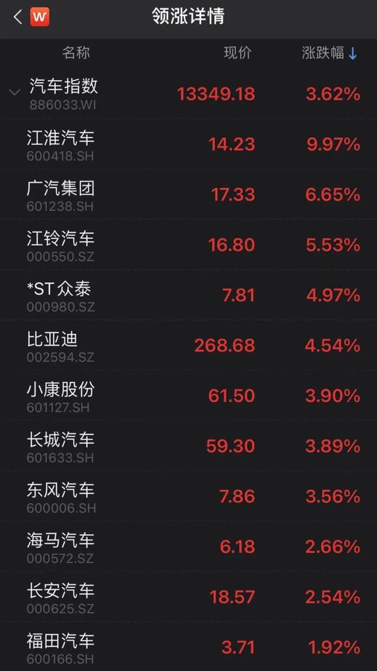 两个20%涨停！又见医美大牛股，还带火了一个冷门板块