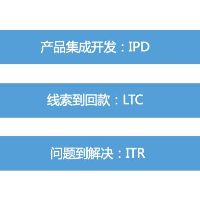 日本生命保险将以约82亿美元收购Resolution Life