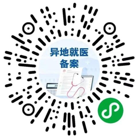 福建易参保的相关长尾关键词有哪些