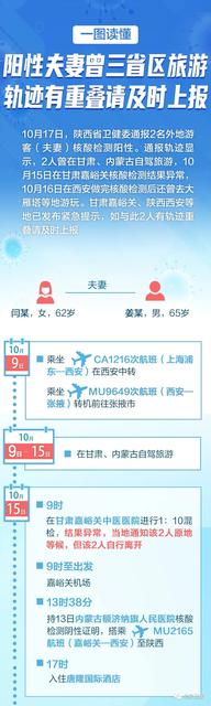 陕西进口冷冻牛肉外包装检出阳性是怎么回事