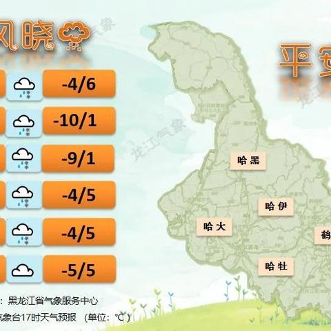 哈尔滨未来一周天气气温怎么样啊?适宜穿什么衣服?谢谢~？