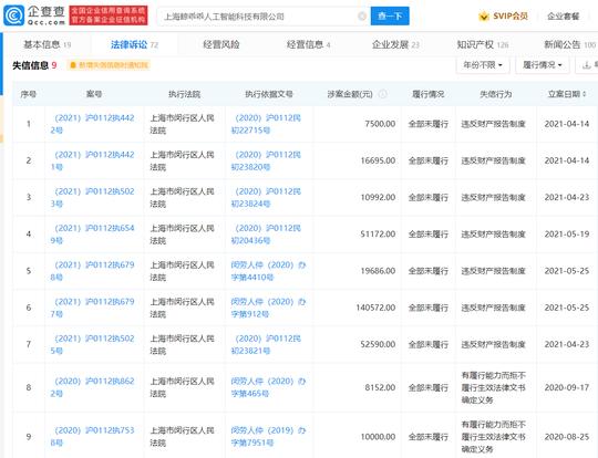 大公司动态∣抖音快手因发布宣扬过度消费视频广告被罚20万；张恒被税务部门依法处以3227万元罚款