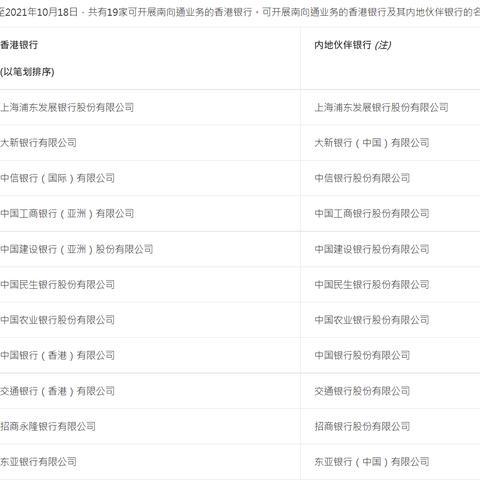 跨境通为什么起不来
