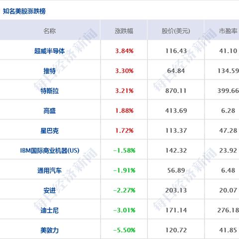 airpods适合的跨境电商平台的相关长尾关键词有哪些