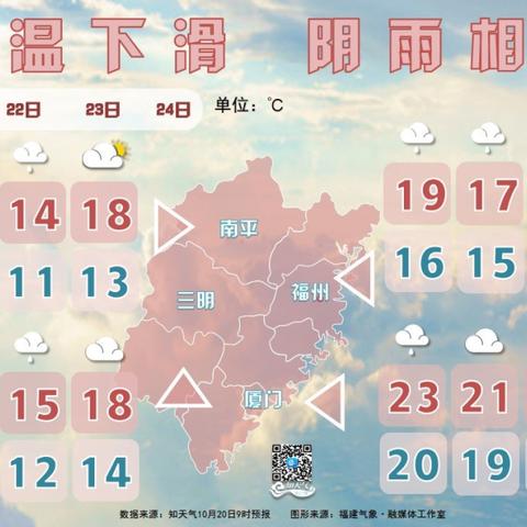 【福建未来15天天气预报】福建未来15天气情况查询